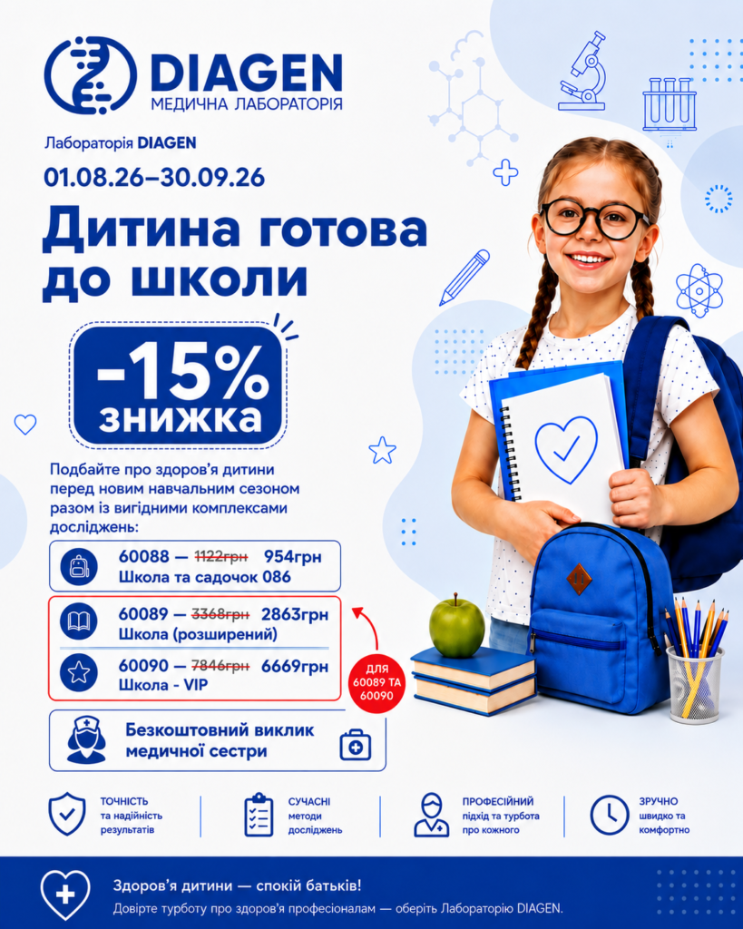 «Дитина готова до школи»: −15% на комплекси досліджень для початку навчального року