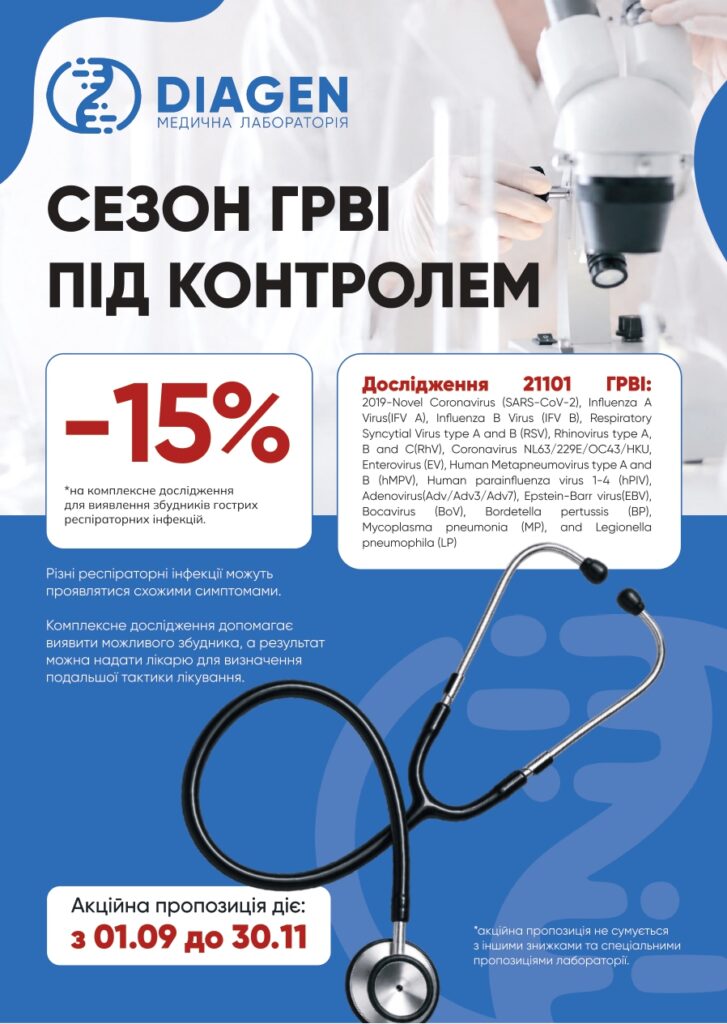 Акція «Сезон ГРВІ під контролем»: -15% на комплексне дослідження 21101 «ГРВІ»