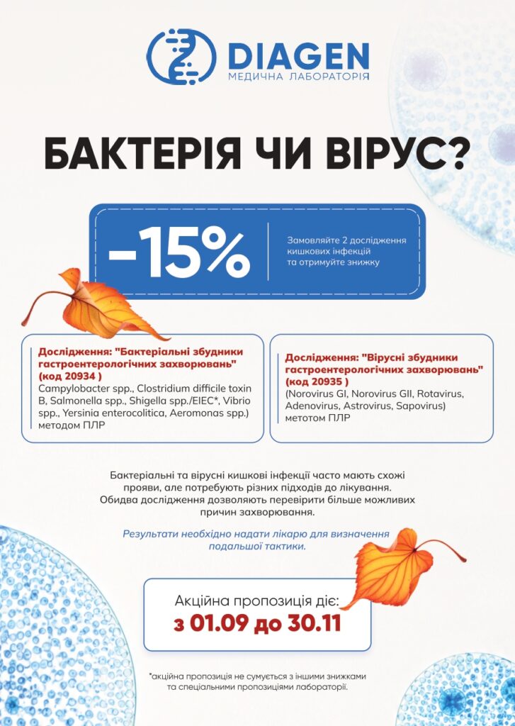 Акція «Бактерія чи вірус?»: -15% при замовленні двох досліджень 20934 та 20935